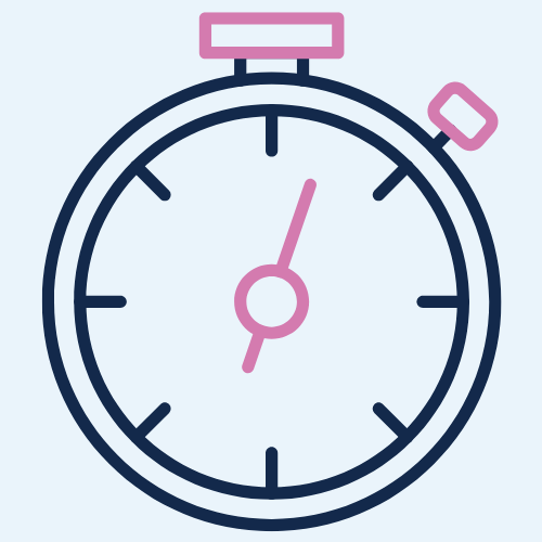 Clock showing that corporate gifts are shipped same or next business day