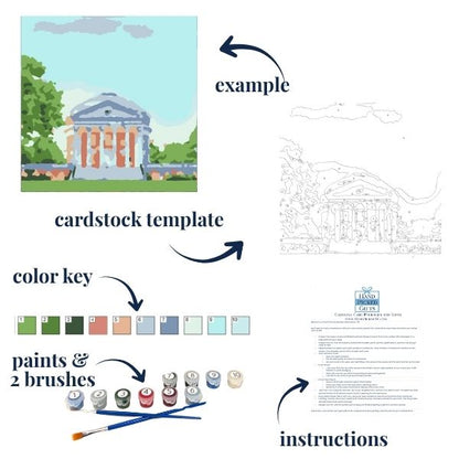 flat lay of all of the components of the UVA Rotunda paint by number kit which is a great gift for Wahoo students, fans, and alumni