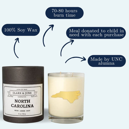 North Carolina candle with 22k gold silhouette transforms to Old Fashioned glass in gourmet gift baskets