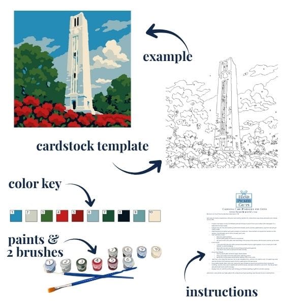 Paint by number kit components for NC State alumni gifts and Wolfpack graduation presents