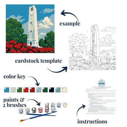 Paint by number kit components for NC State alumni gifts and Wolfpack graduation presents