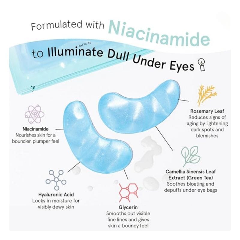 Under eye patches in UNC self-care gift baskets for Chapel Hill students